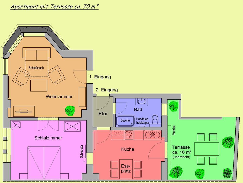 Apartment Sonnenhaus *